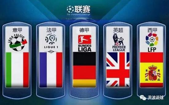 几年内大放 几年内大放